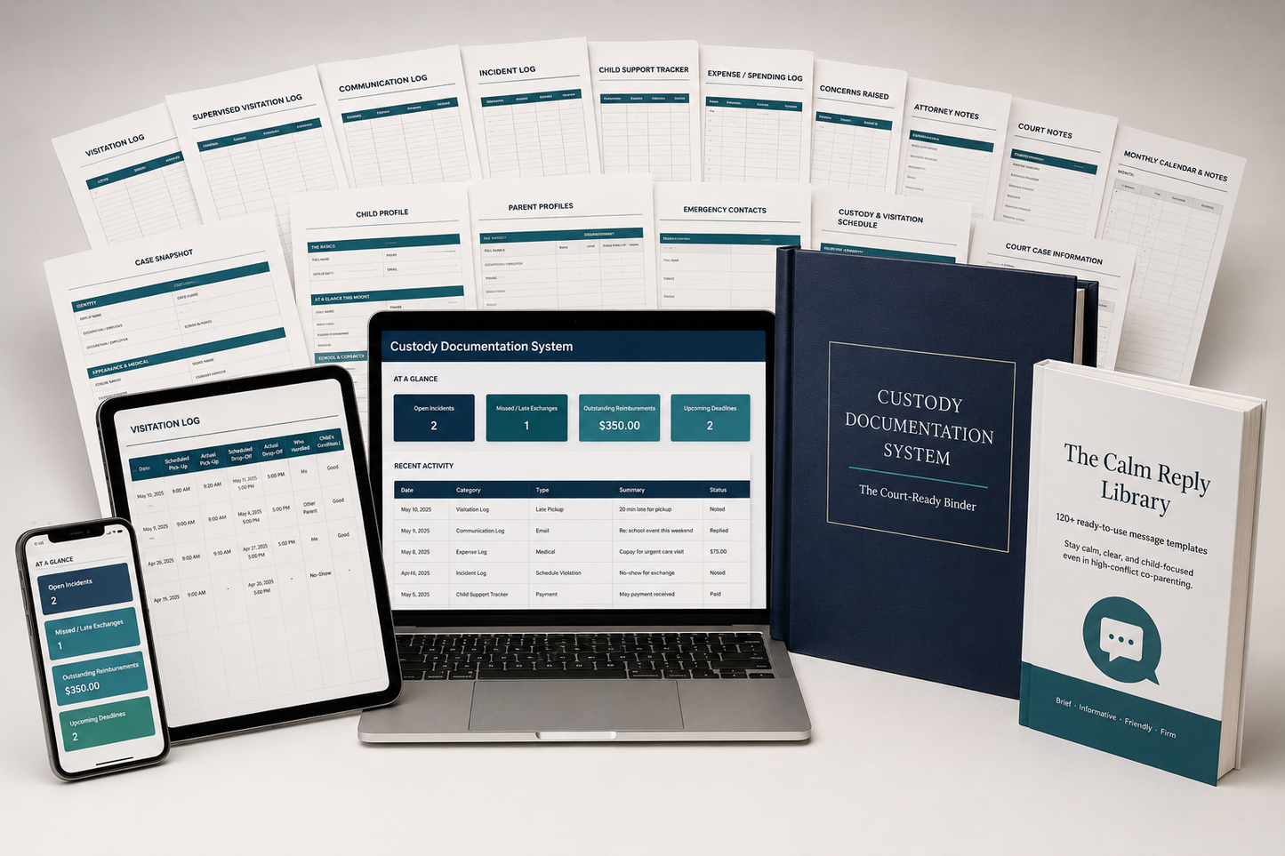 Custody Documentation System